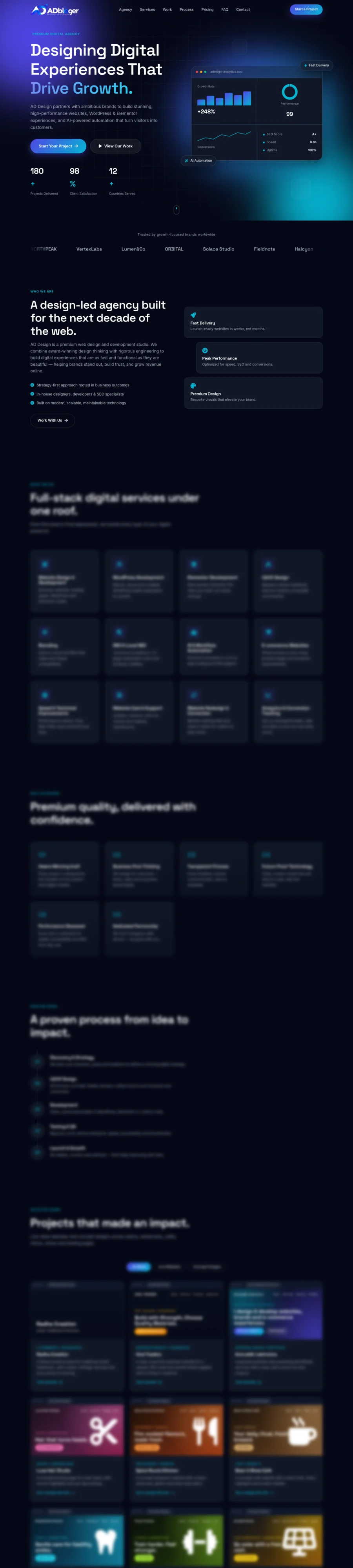 Adbloger website, full page
