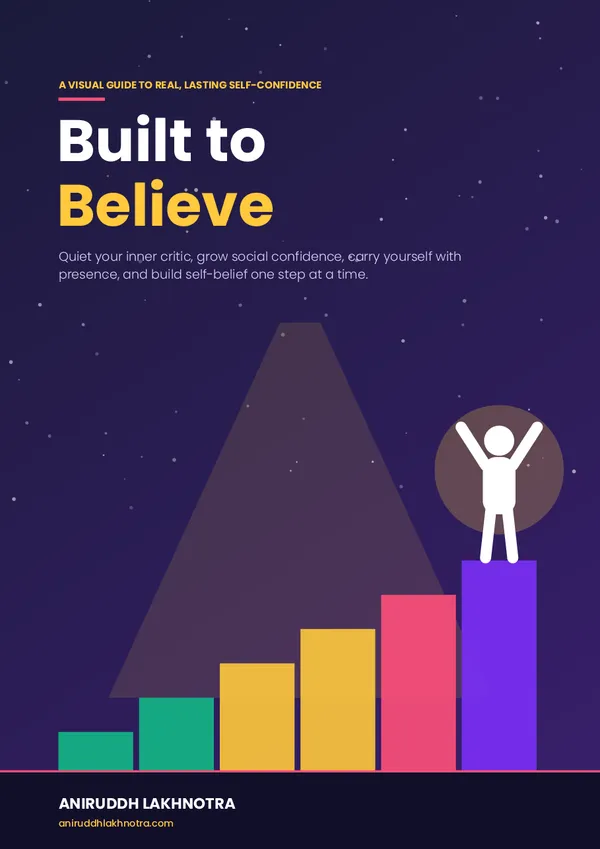 Built to Believe eBook cover by Aniruddh Lakhnotra