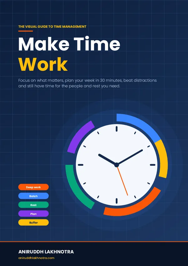 Make Time Work eBook cover by Aniruddh Lakhnotra
