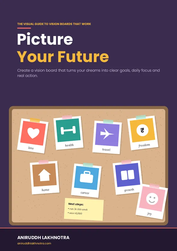 Picture Your Future eBook cover by Aniruddh Lakhnotra