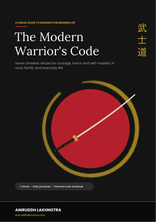 The Modern Warrior's Code eBook cover by Aniruddh Lakhnotra